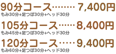 極上コース料金表